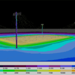 Expert lighting consultation and custom lighting design planning_Lux Calculation_Isolux Diagrams_3D Lighting Rendering